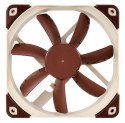 Wentylator NOCTUA 120mm 7,4/10,7/17,8 dBA