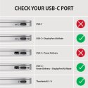 Axagon RVC-HI2MC adapter kablowy 1,8 m USB Type-C HDMI Czarny