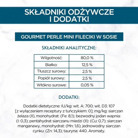 PURINA NESTLE PURINA GOURMET PERLE GiG MV Duck 60x85g