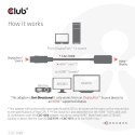 Club 3D CLUB3D CAC-1088 adapter kablowy 0,21 m DisplayPort HDMI Czarny