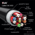 Club 3D CLUB3D Ultra High Speed HDMI 4K120Hz, 8K60Hz Certified Cable 48Gbps M/M 2 m / 6.56 ft