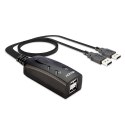 LINDY NET SWITCH KVM USB 2PORT/32165 LINDY