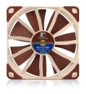Noctua Wentylator NOCTUA 120mm 300-1200(1500) RPM