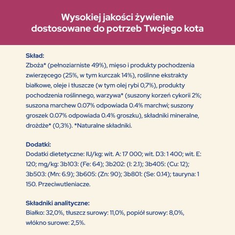 PURINA NESTLE PURINA CAT CHOW Special Care Urinary Tract Health - sucha karma dla kota - 1,5 kg