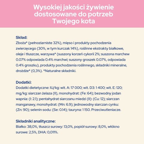 PURINA NESTLE PURINA CAT CHOW Kitten Chicken - sucha karma dla kociąt - 1,5 kg