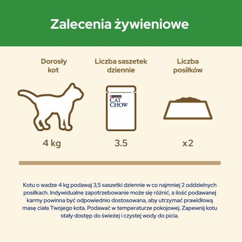 PURINA NESTLE Purina Cat Chow Sterilised z jagnięciną i zieloną fasolką w sosie - mokra karma dla kota - 85 g