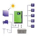 Qoltec QOLTEC INWERTER SOLARNY HYBRYDOWY OFF-GRID 5,5KW | 100A | 48V | MPPT | SNUS