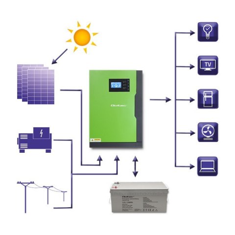 Qoltec QOLTEC INWERTER SOLARNY HYBRYDOWY OFF-GRID 5,5KW | 100A | 48V | MPPT | SNUS