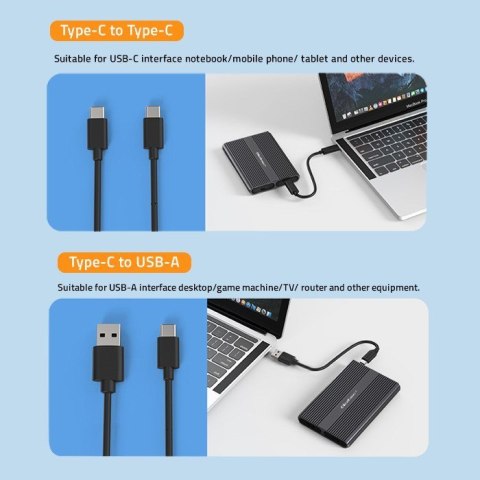 Qoltec Qoltec Obudowa | kieszeń na dysk M.2 SSD | SATA | NVMe | USB-C | DUAL 2 x 2TB