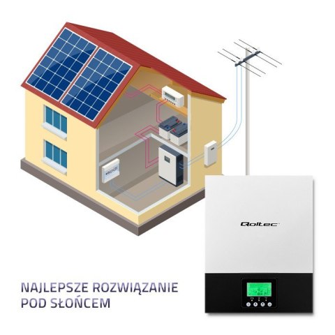 Qoltec QOLTEC INWERTER SOLARNY HYBRYDOWY OFF-GRID 1.5KW | 80A | MPPT | SINUS
