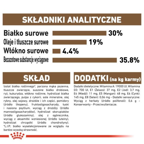 Royal Canin ROYAL CANIN Ageing +12 4kg