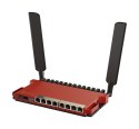 MikroTik Router WiFi 6 Mikrotik L009UiGS-2HaxD-IN 2,4GHz(2x2) 9p