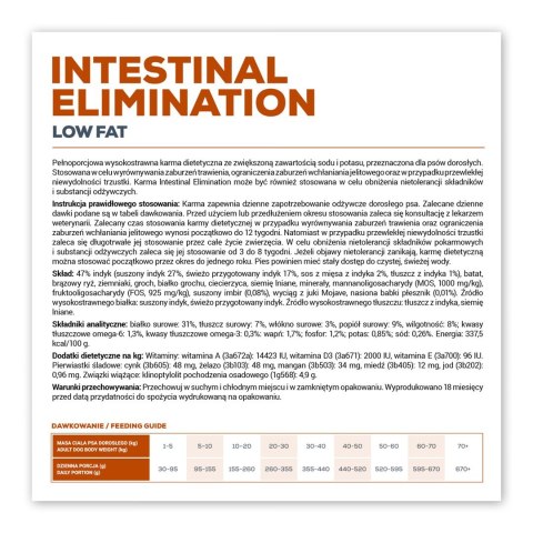 VetExpert VetExpert Veterinary Diet Intestinal elimination 2kg