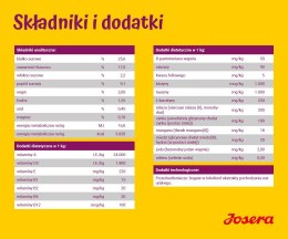 JOSERA JOSERA MiniDeluxe - sucha karma dla psów dorosłych małych ras - 900 g