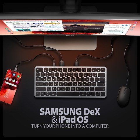 Klawiatura + I/O hub 9w1/0.6m HMC-KB-US AXAGON