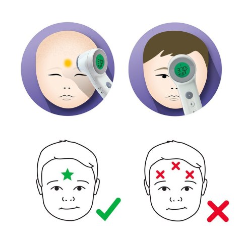 Termometr bezdotykowy Braun Age Precision BNT400 (Bezdotykowy, Pomiar kontaktowy; kolor biały)