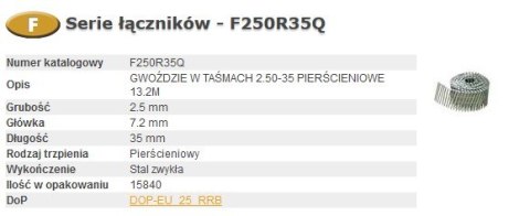 BOSTITCH GWOŹDZIE F 25-35 13,2M