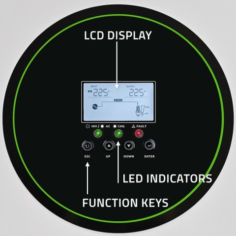 Hybrydowy inwerter solarny Off-Grid 6200W | 120A | 48V | MPPT | BMS | Sinus | opcja Wi-Fi | Power Factor 1.0