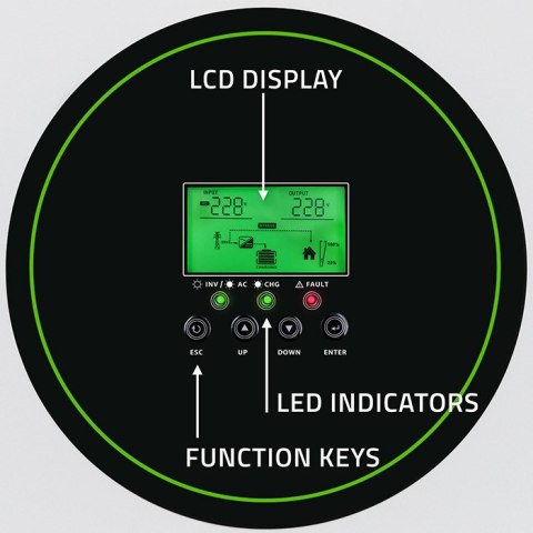 Qoltec Hybrydowy inwerter solarny Off-Grid 3500kW | 100A | 24V | MPPT | Sinus | opcja Wi-Fi | Power Factor 1.0