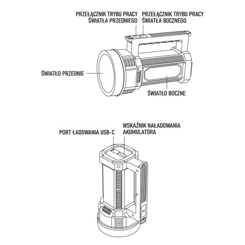 MONTIS SZPERACZ - RĘCZNA LATARKA AKUMULATOROWA LED 20W + ŚWIATŁO BOCZNE MT146