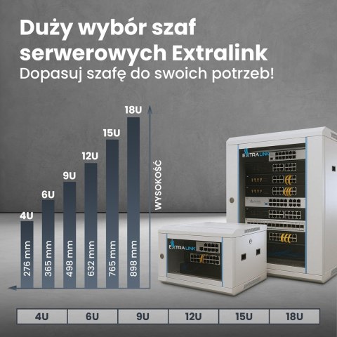Extralink Szafa rack Extralink EX.8581 (400mm / 600mm / 600 mm; wisząca; Otwierane; 19''; kolor szary)