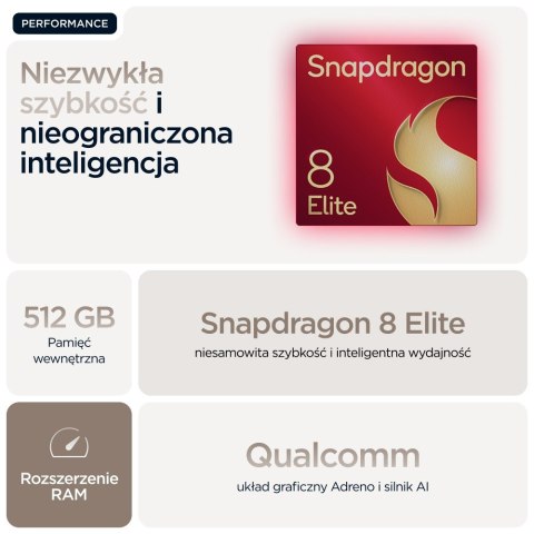 Motorola Moto Razr 60 Ultra 512GB Mountain Trail