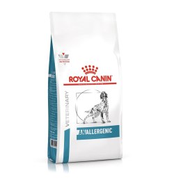 ROYAL CANIN VHN Anallergenic sucha karma dla psa 1,5kg