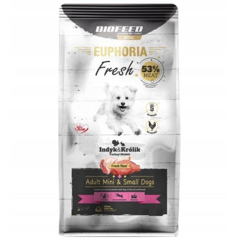 BIOFEED Euphoria fresh meat adult  indyk/królik xs/s 0,5kg
