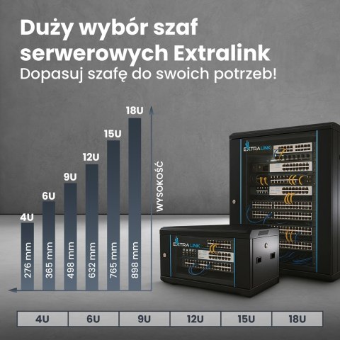 Extralink Szafa rack 18U 600x450 Czarna montowana na ścianie