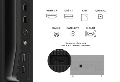 Telewizor 43" TCL 43V6C