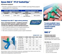 GRACO DYSZA WYKOŃCZENIOWA GREEN FFLP519