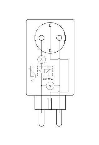 Shelly Wave Outdoor Plug S inteligentne gniazdo zewnętrzne