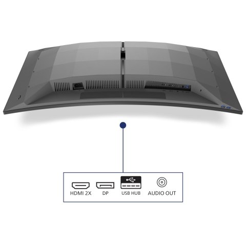 Monitor Philips 34" 34M2C6500/00 2xHDMI DP 3xUSB