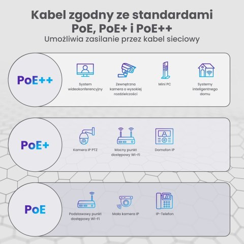 Extralink Kabel sieciowy skrętka CAT5E UTP (U/UTP) V2 Wewnętrzny 305M
