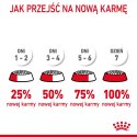 ROYAL CANIN FCN Hair&Skin Care - sucha karma dla kota dorosłego - 10 kg