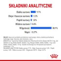 ROYAL CANIN FHN Indoor w galaretce - mokra karma dla kota dorosłego - 12x85 g