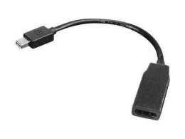 Lenovo ADAPTR mini DisplayPort to HDMI 0B47089