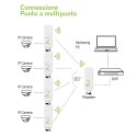 Techly I-WL-CPE880 punkt dostępowy WLAN 300 Mbit/s Biały Obsługa PoE