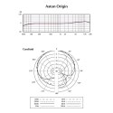 Aston Origin Stal Mikrofon studyjny