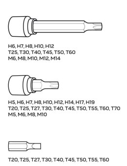 NEO tools 08-713 końcówka wkrętakowa